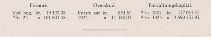 hemsedal tall
