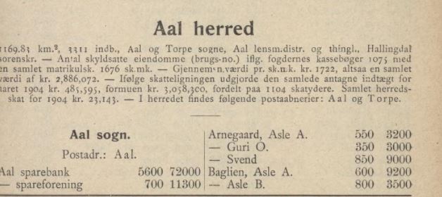ligning ål en