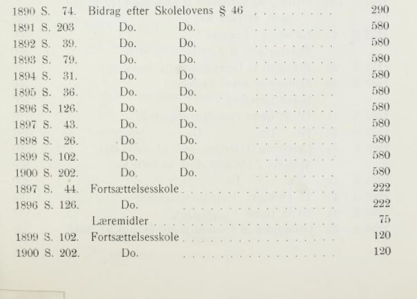 skolevesen seksten