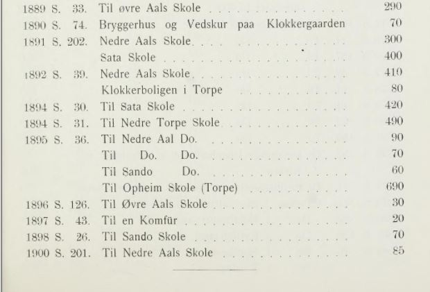 skolevesen tolv